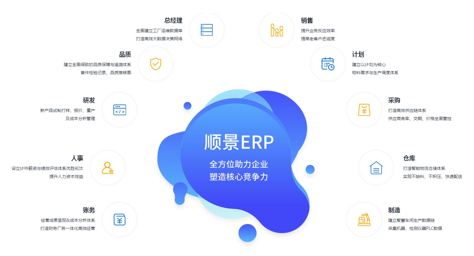 云开体育官方网站登录·（中国）官网入口
不稳定是什么原因?